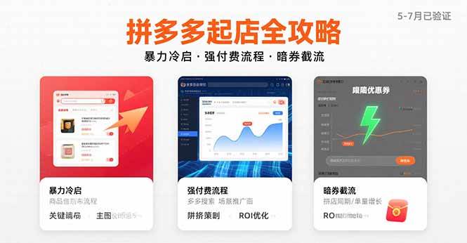 (9.1)拼多多起店全攻略，暴力冷启，强付费流程，暗券截流，5-7月已验证的方法